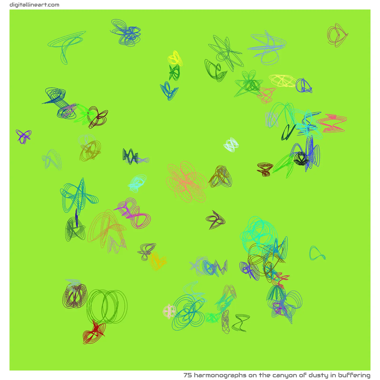 The Canyon of Dusty in Buffering — 75 harmonographs