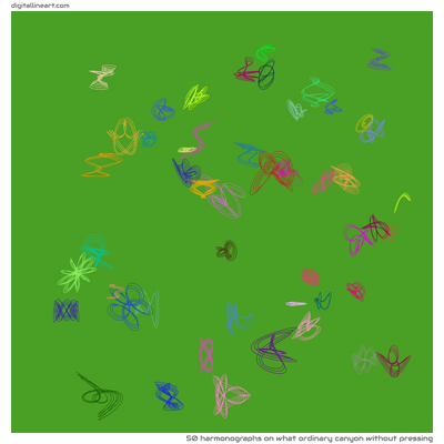 What Ordinary Canyon without Pressing — 50 harmonographs