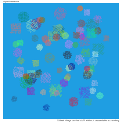 The Bluff without Dependable Extending — 75 hat tilings