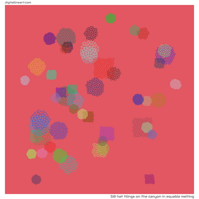 The Canyon in Equable Melting — 50 hat tilings