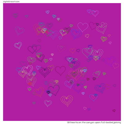 The Canyon upon Full-bodied Joining — 131 hearts