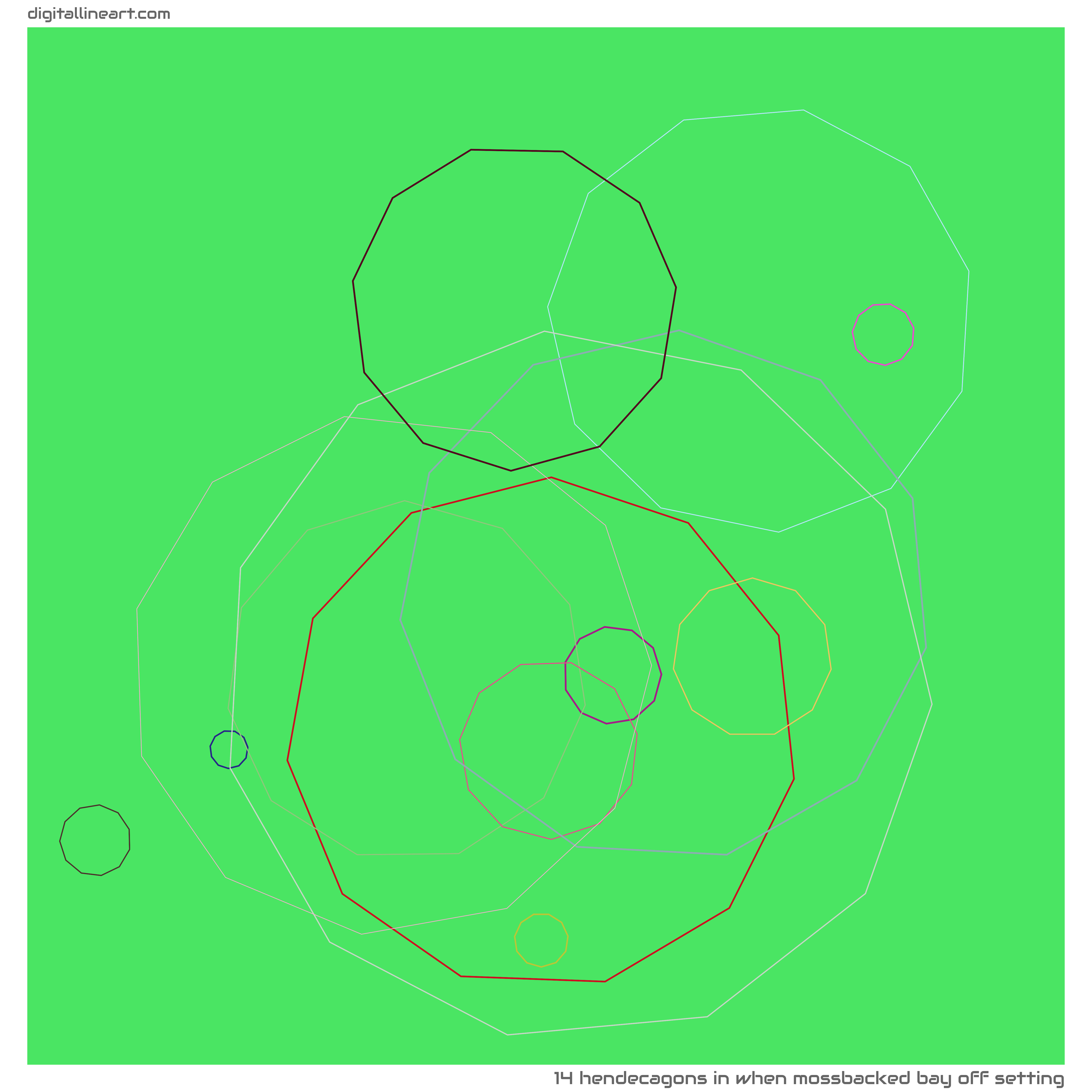 14 Linien in When Mossbacked Bay off Setting