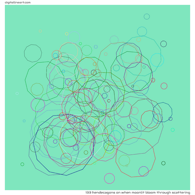 133 Hendecagons in When Moonlit Bloom through Scattering