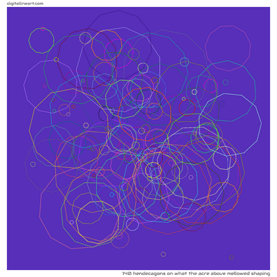 What the Acre above Mellowed Shaping — 140 hendecagons