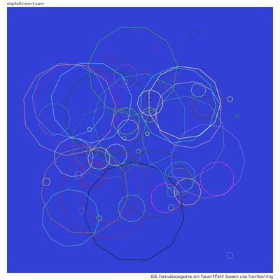 Heartfelt Basin via Harboring — 66 hendecagons