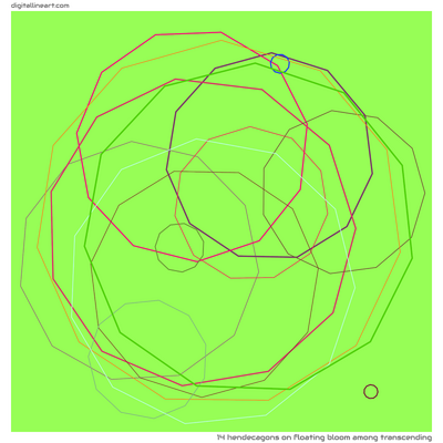 Floating Bloom among Transcending — 14 hendecagons
