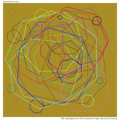 50 Heptagons in The Constant Cape along the Lacing