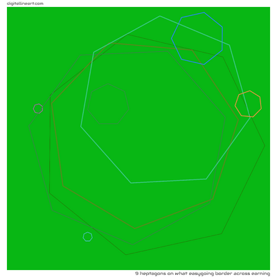9 Heptagons in What Easygoing Border across Earning