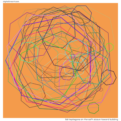 58 Heptagons in The Soft Alcove toward Building