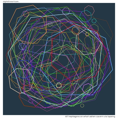 87 Heptagons in What Ashen Cavern via Lapsing