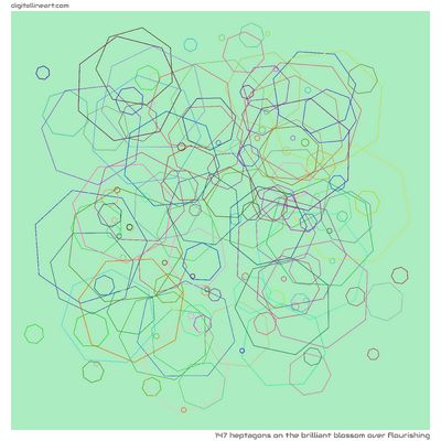 The Brilliant Blossom over Flourishing — 147 heptagons