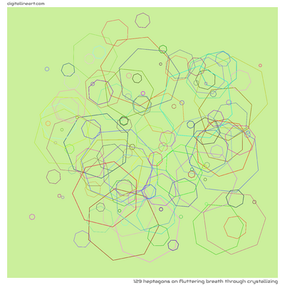 Fluttering Breath through Crystallizing — 129 heptagons