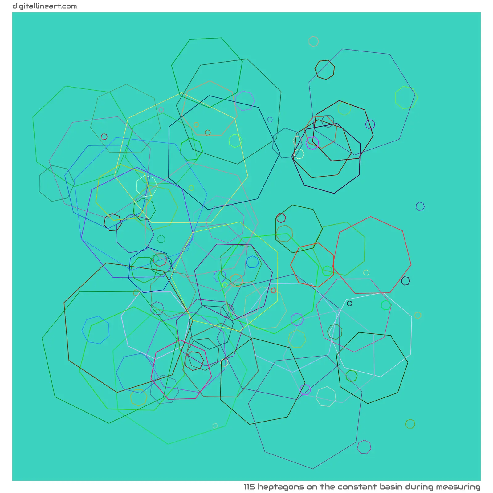 The Constant Basin During Measuring — 115 heptagons