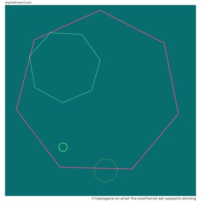 What the Weathered Ash opposite Dimming — 4 heptagons