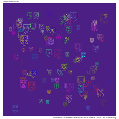 What Substantial Basin via Bordering — 100 heraldic shields