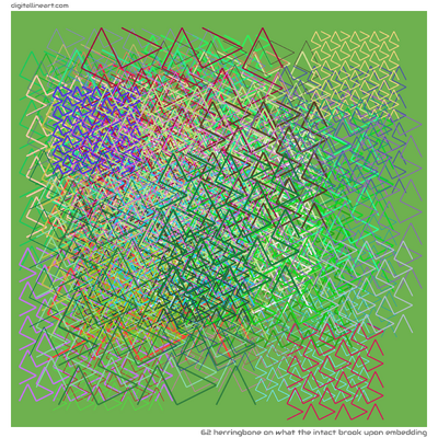 62 Herringbone in What the Intact Brook upon Embedding