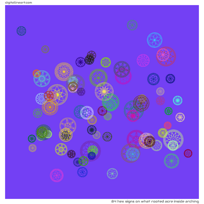What Rooted Acre Inside Arching — 84 hex signs
