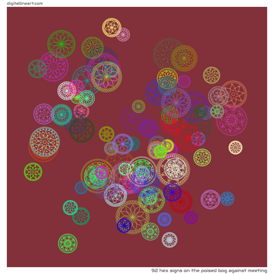 The Poised Bog Against Meeting — 92 hex signs