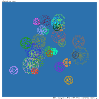 The Bluff after Anchored Clearing — 29 hex signs