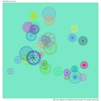 Diaphanous Blaze through Dancing — 33 hex signs