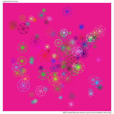 When Sure Arch amidst Stirring — 108 hexafoils