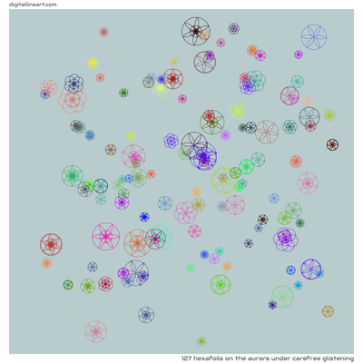 The Aurora under Carefree Glistening — 127 hexafoils