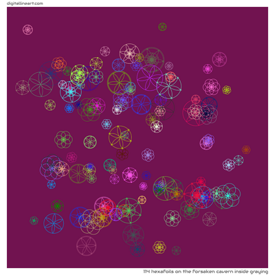 The Forsaken Cavern Inside Graying — 114 hexafoils
