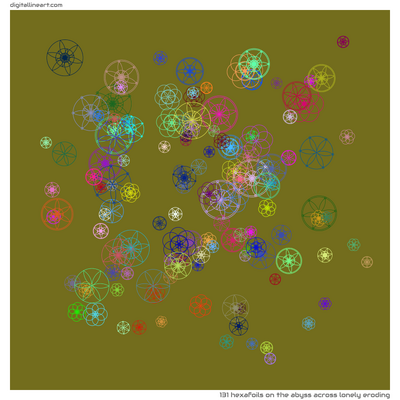 The Abyss across Lonely Eroding — 131 hexafoils