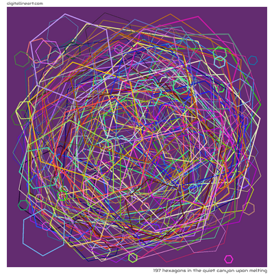 197 Hexagons in The Quiet Canyon upon Melting