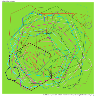 54 Hexagons in When the Muted-gold Bay behind Carrying