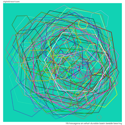 119 Hexagons in What Durable Basin beside Bearing