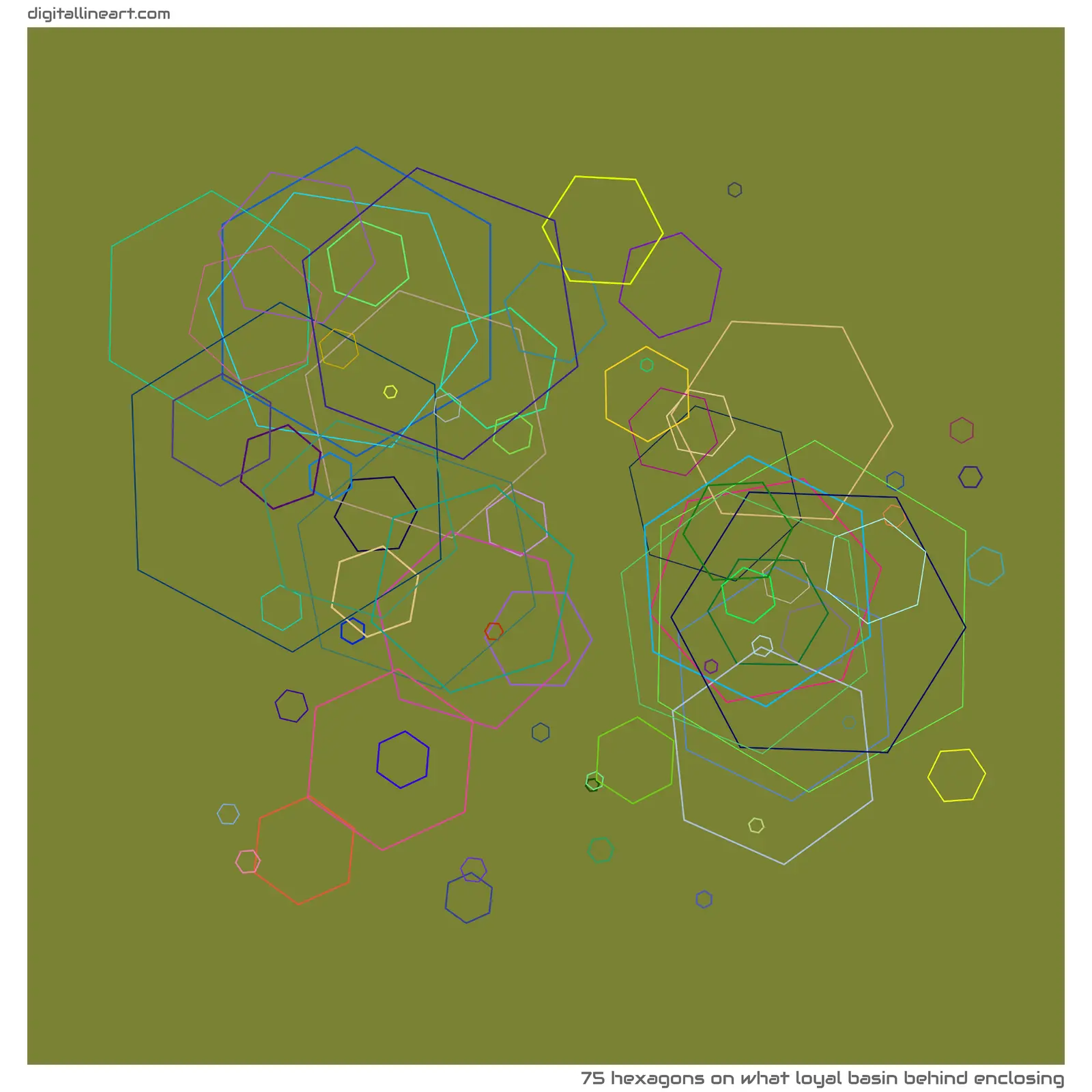 What Loyal Basin behind Enclosing — 75 hexagons