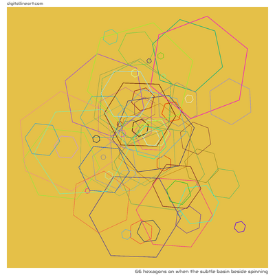 When the Subtle Basin beside Spinning — 66 hexagons