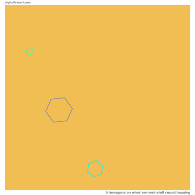 What Earnest Atoll round Housing — 3 hexagons