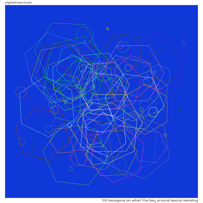 What the Bay Around Sound Mending — 115 hexagons