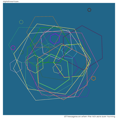 When the Rich Acre over Turning — 27 hexagons