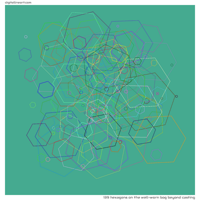 The Well-worn Bog beyond Casting — 139 hexagons