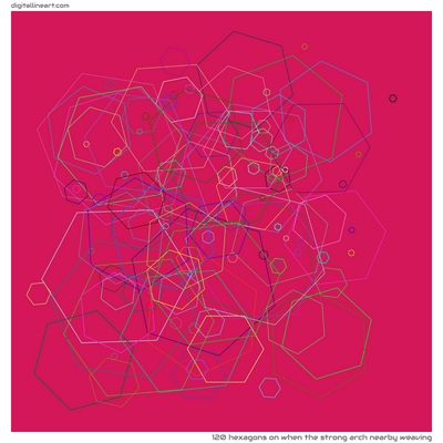 When the Strong Arch nearby Weaving — 120 hexagons