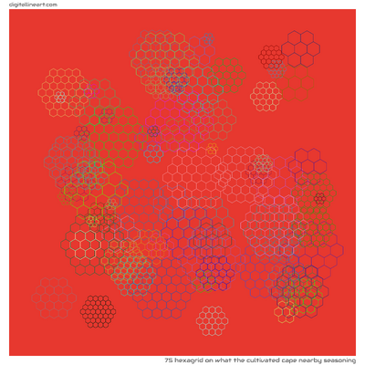 What the Cultivated Cape nearby Seasoning — Hexagrid, 75 elements