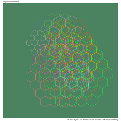 The Stable Brook circa Spreading — Hexagrid, 14 elements
