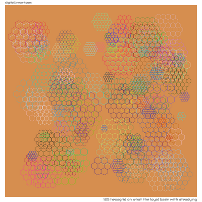 What the Loyal Basin with Steadying — Hexagrid, 125 elements