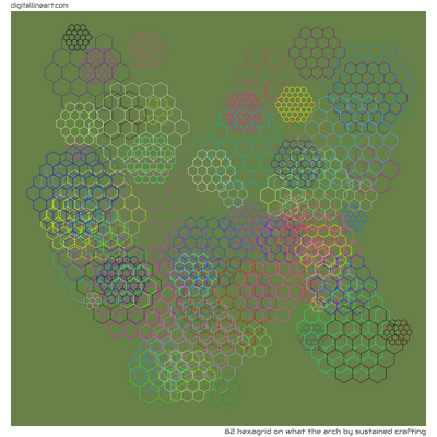 What the Arch by Sustained Crafting — Hexagrid, 82 elements