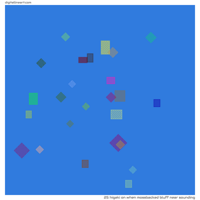 When Mossbacked Bluff near Sounding — Higaki, 25 elements