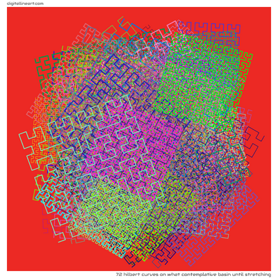 72 Hilbert Curves in What Contemplative Basin until Stretching
