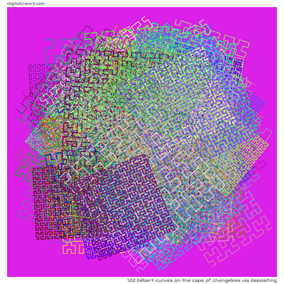 122 Hilbert Curves in The Cape of Changeless via Depositing