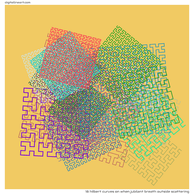 18 Hilbert Curves in When Jubilant Breath outside Scattering