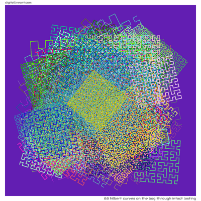 88 Hilbert Curves in The Bog through Intact Lasting