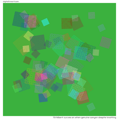 When Genuine Canyon despite Knotting — 73 Hilbert curves