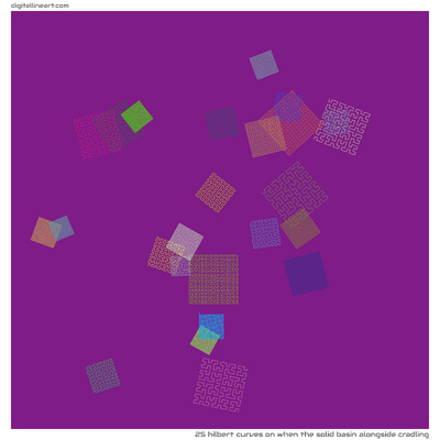 When the Solid Basin alongside Cradling — 25 Hilbert curves