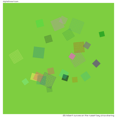The Russet Bay circa Sharing — 25 Hilbert curves